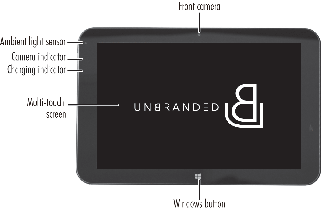 Front of tablet