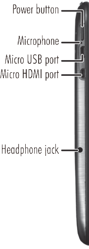 Left side of tablet